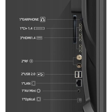CHiQ L40QST 40" QLED Pro Full HD Google TV 4